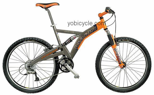 Marin  Attack Trail Technical data and specifications