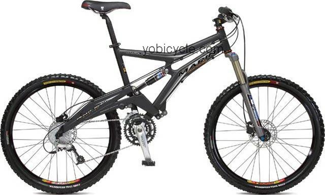 Marin  Attack Trail Technical data and specifications