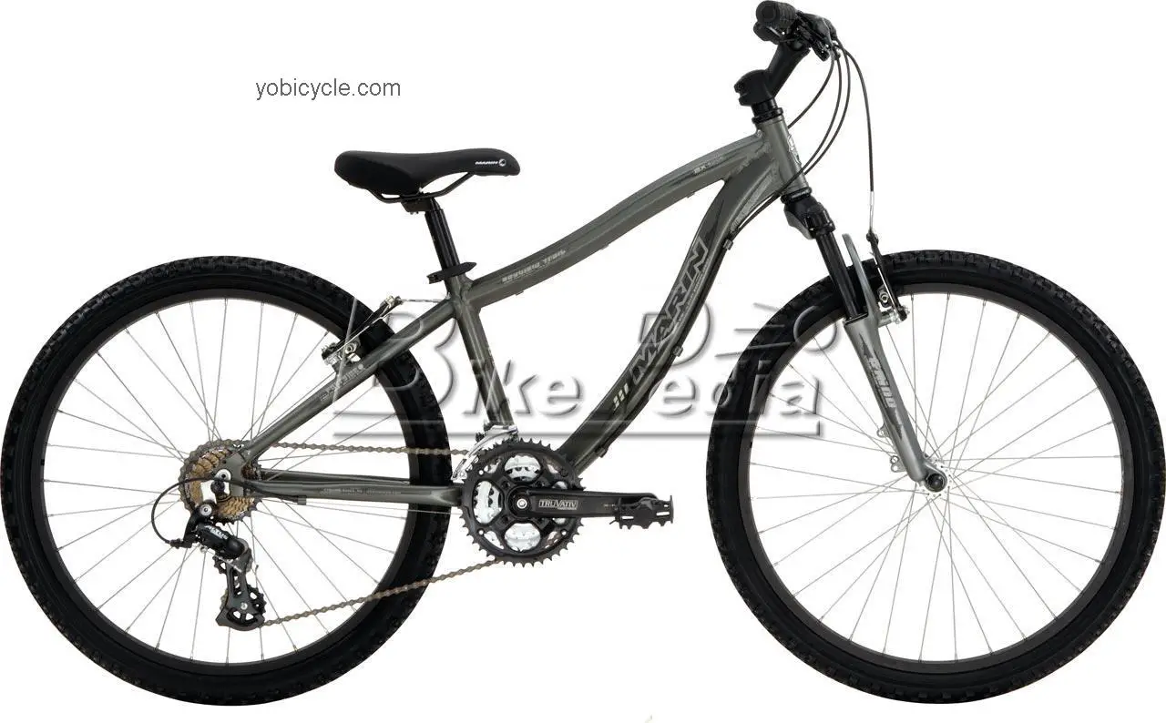Marin Bayview Trail competitors and comparison tool online specs and performance