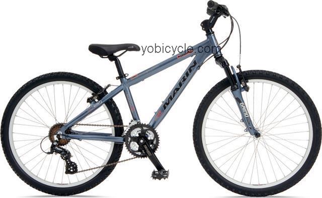 Marin  Bayview Trail 24 Technical data and specifications