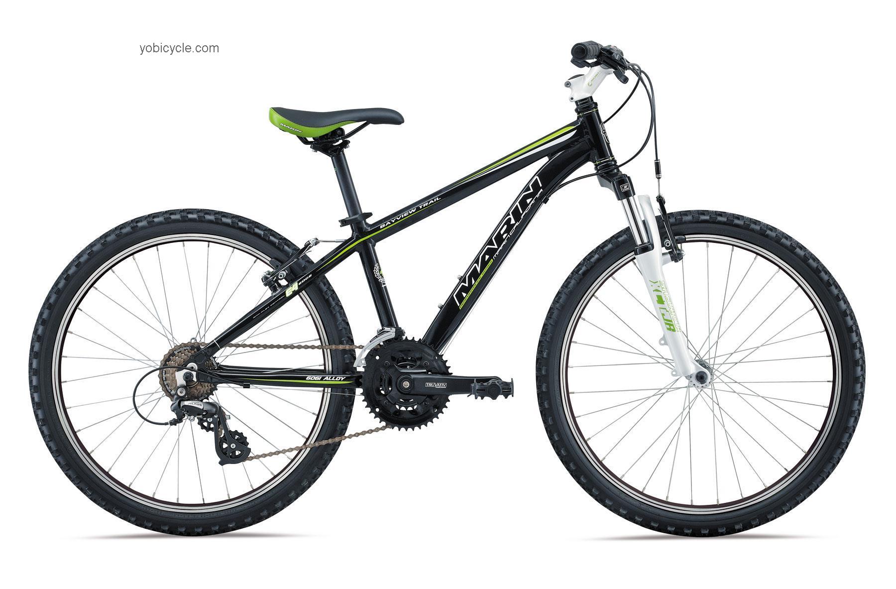 Marin Bayview Trail 24 competitors and comparison tool online specs and performance