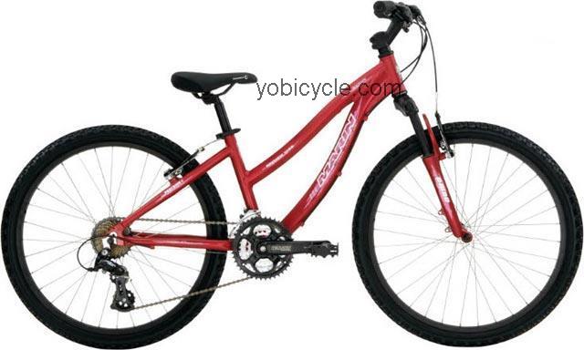 Marin  Bayview Trail Girls Technical data and specifications
