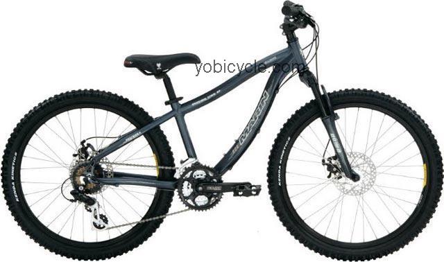 Marin Bayview Trail SE competitors and comparison tool online specs and performance