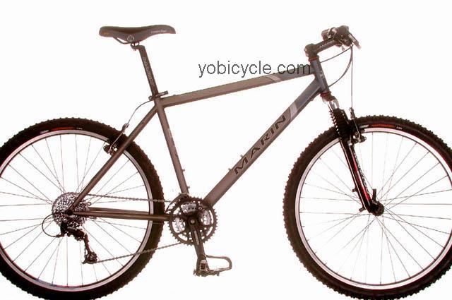 Marin Bear Valley competitors and comparison tool online specs and performance