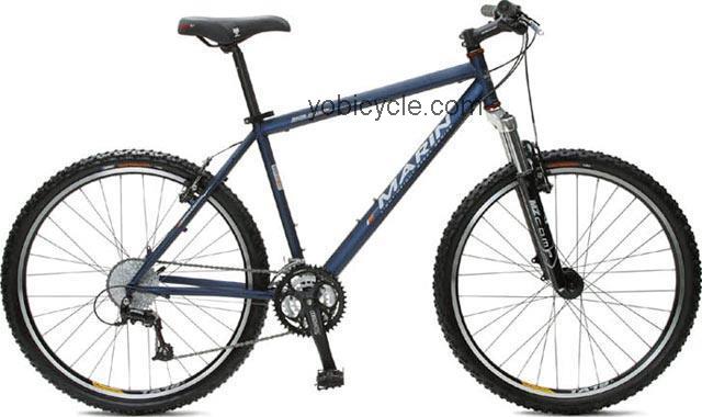 Marin Bear Valley competitors and comparison tool online specs and performance