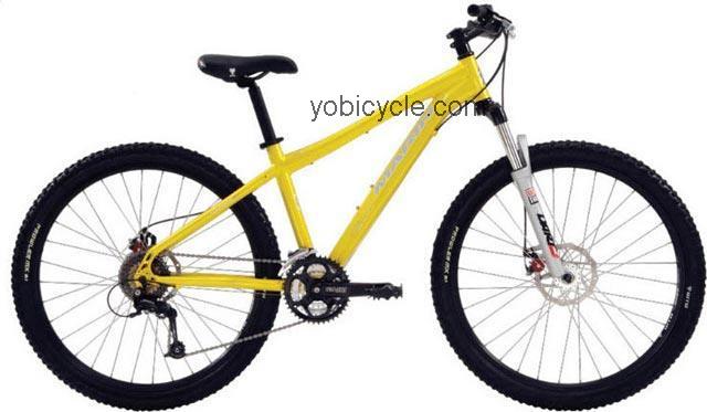 Marin  Bear Valley Technical data and specifications