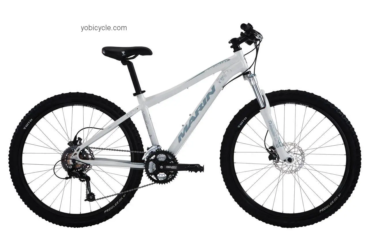 Marin Bear Valley competitors and comparison tool online specs and performance