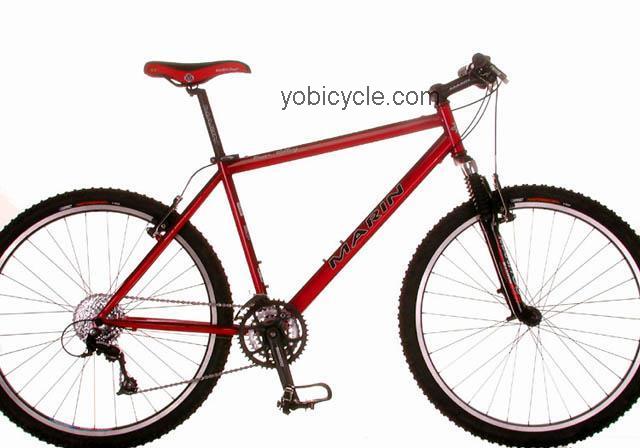 Marin Bear Valley Feminina competitors and comparison tool online specs and performance