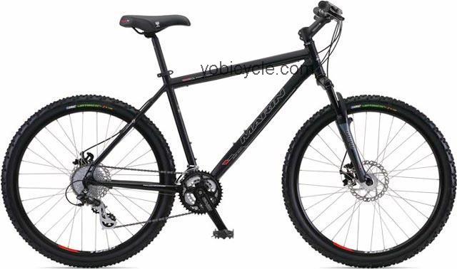 Marin Bobcat Trail competitors and comparison tool online specs and performance
