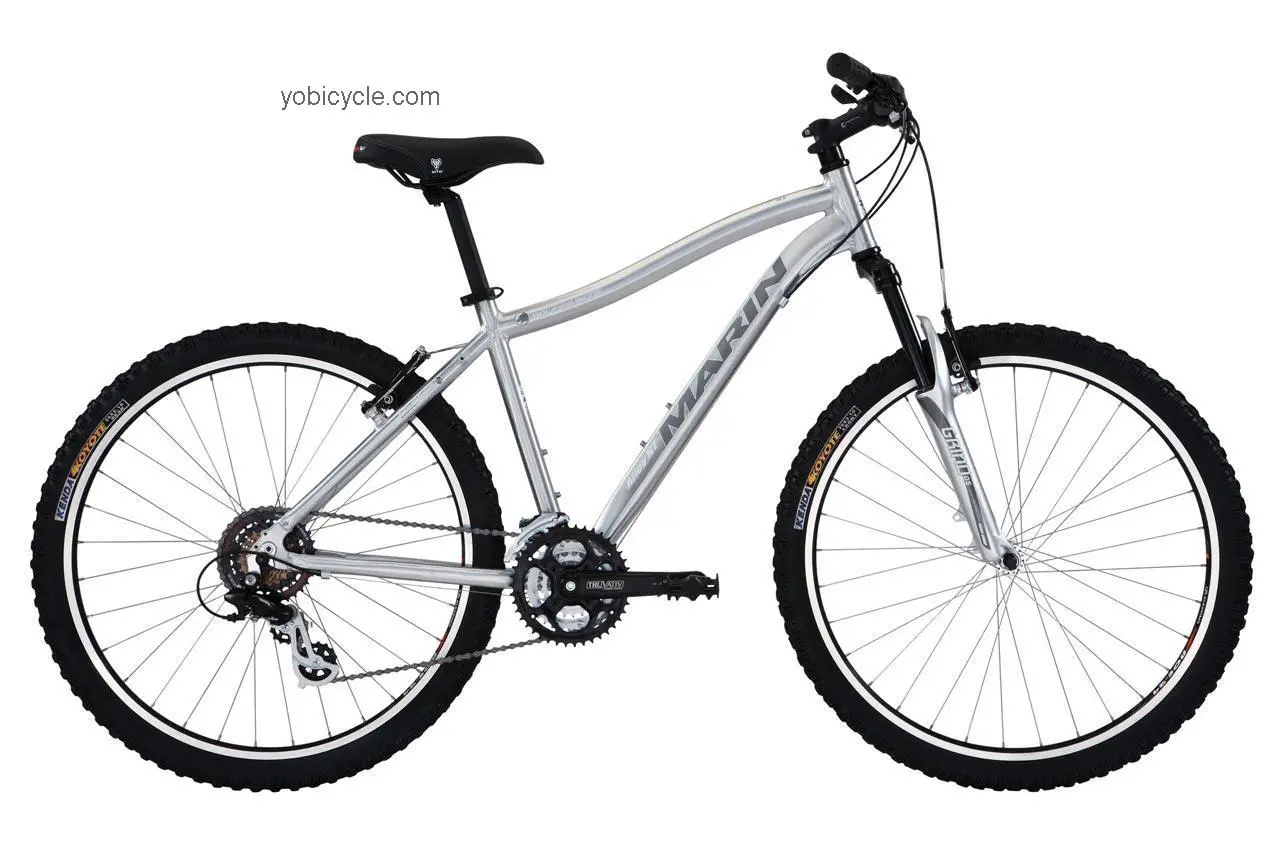 Marin Bolinas Ridge competitors and comparison tool online specs and performance