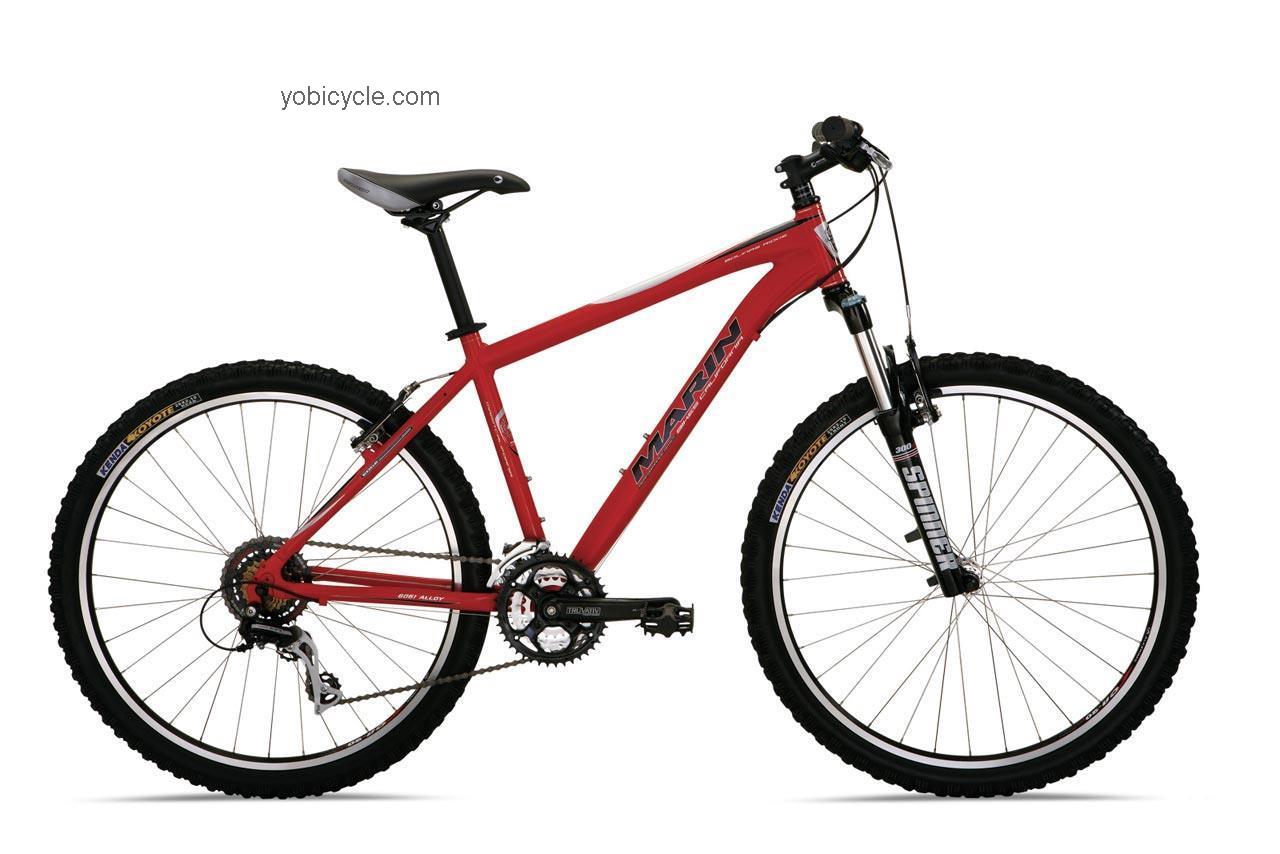 Marin Bolinas Ridge competitors and comparison tool online specs and performance