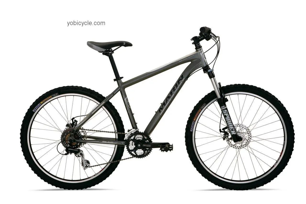 Marin  Bolinas Ridge Disc Technical data and specifications