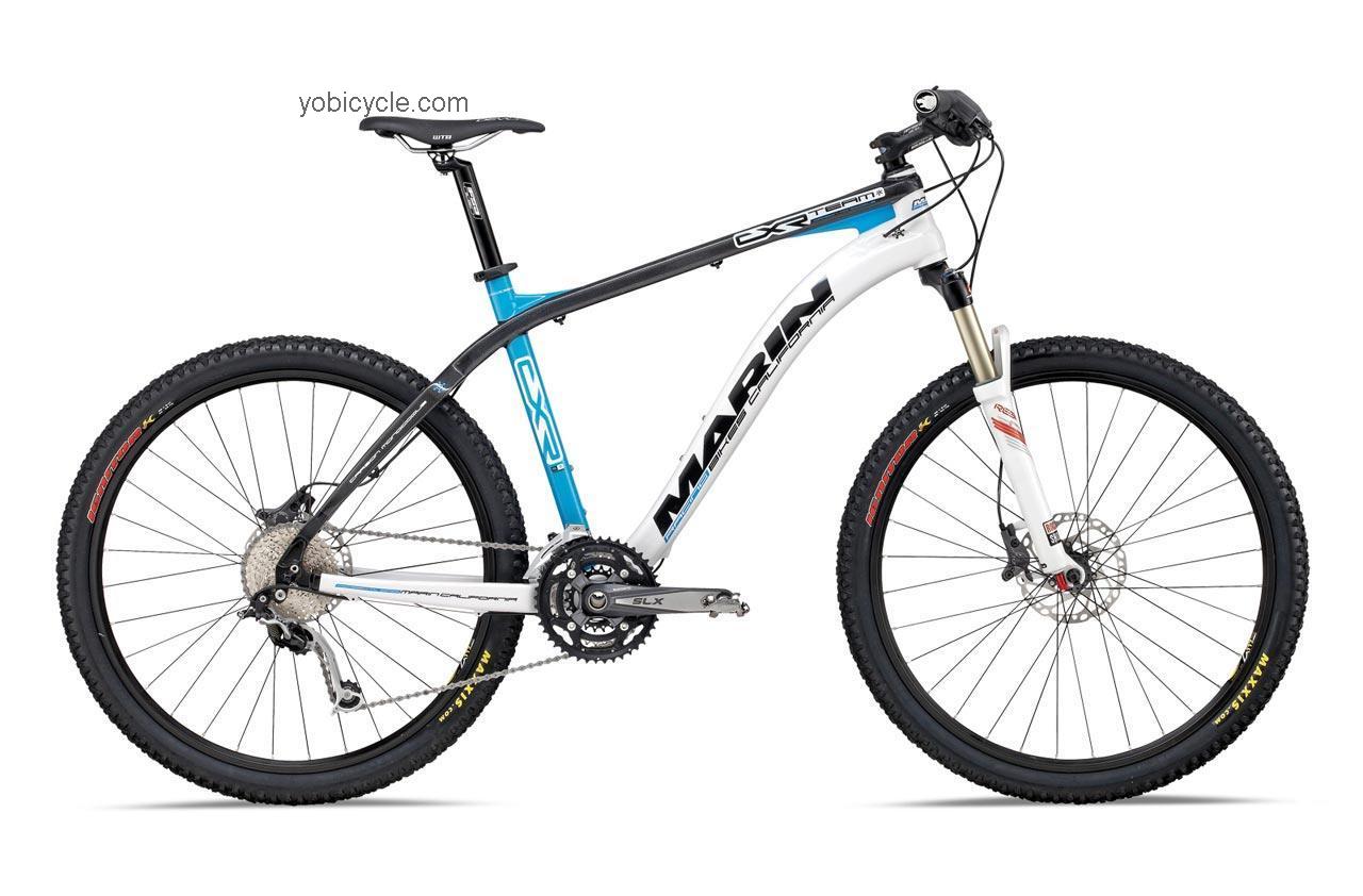 Marin  CXR Team SLX Technical data and specifications