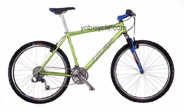 Marin Eldridge Grade competitors and comparison tool online specs and performance