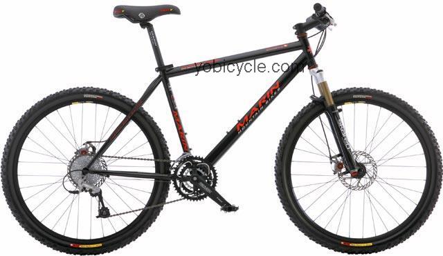 Marin  Eldridge Grade Technical data and specifications