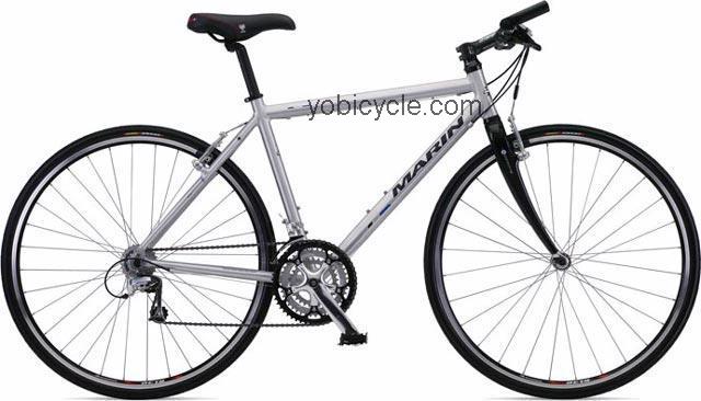 Marin Fairfax competitors and comparison tool online specs and performance