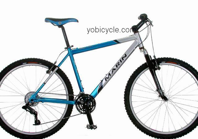 Marin Hawk Hill competitors and comparison tool online specs and performance