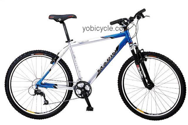 Marin Hawk Hill competitors and comparison tool online specs and performance