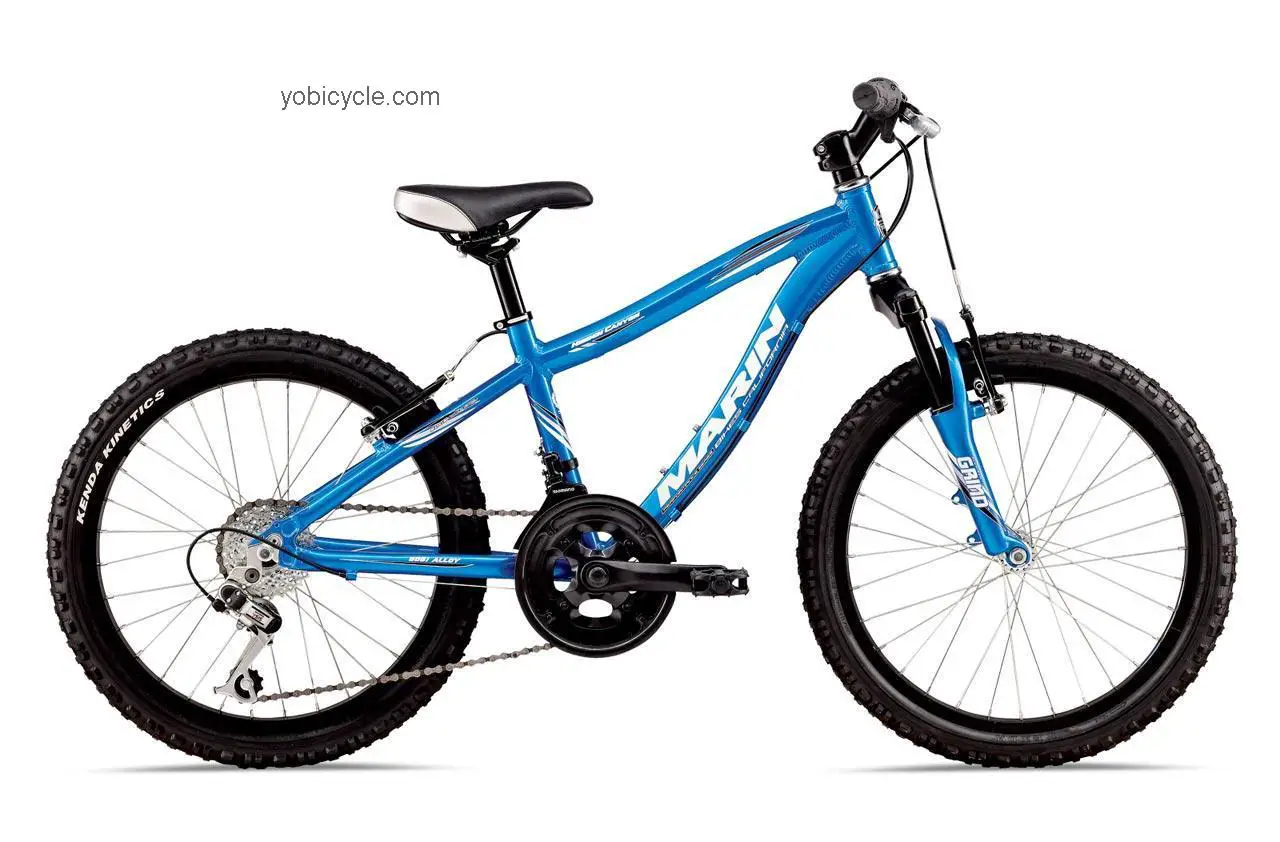 Marin Hidden Canyon 20 2010 comparison online with competitors