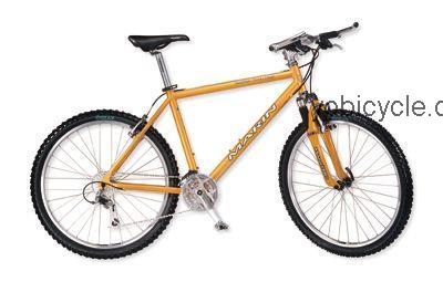 Marin Indian Fire Trail 1998 comparison online with competitors
