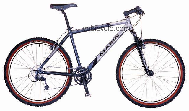 Marin Juniper Trail 2001 comparison online with competitors