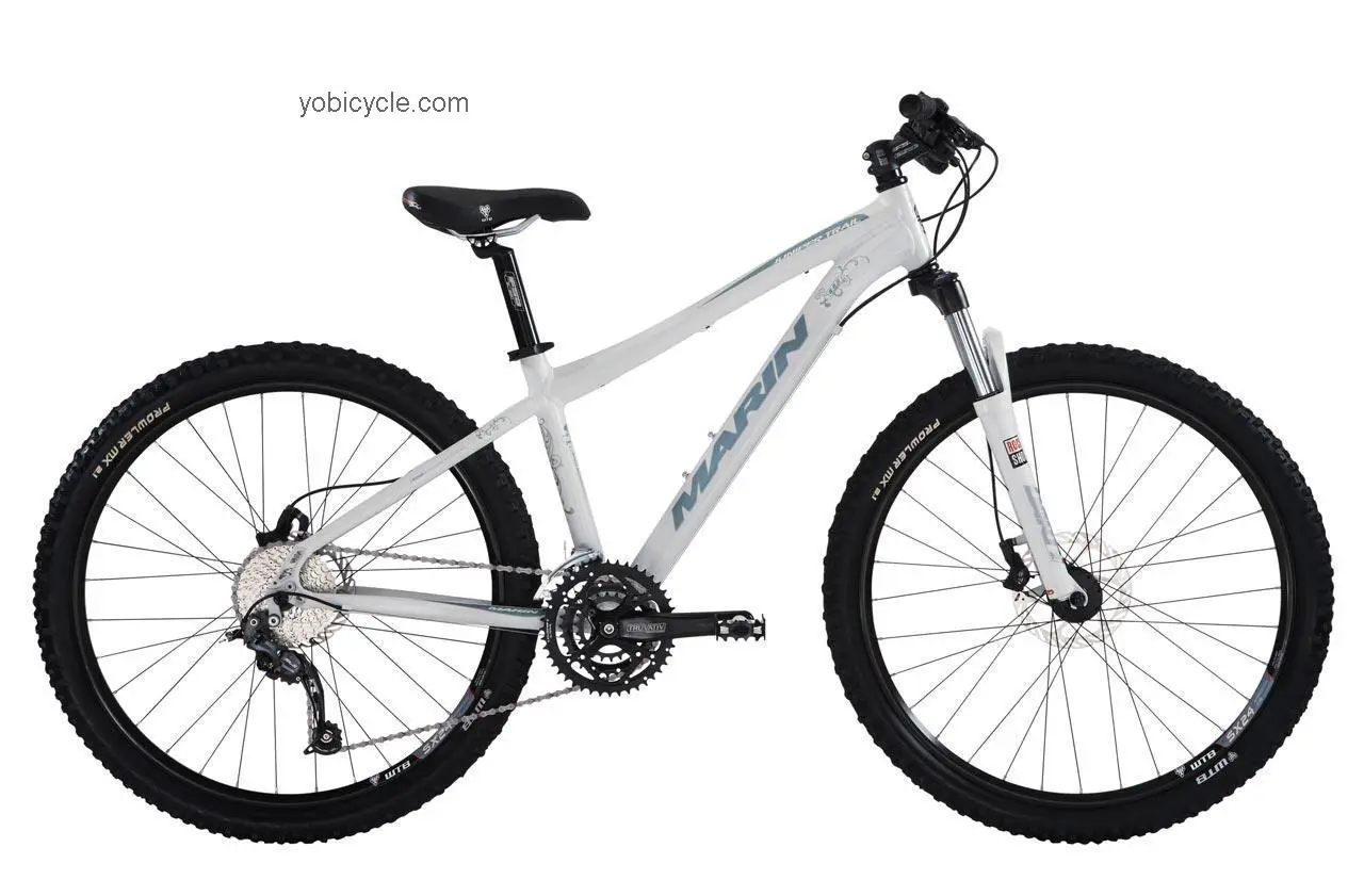 Marin Juniper Trail competitors and comparison tool online specs and performance