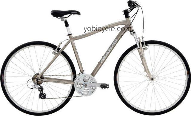 Marin  Kentfield FS Technical data and specifications