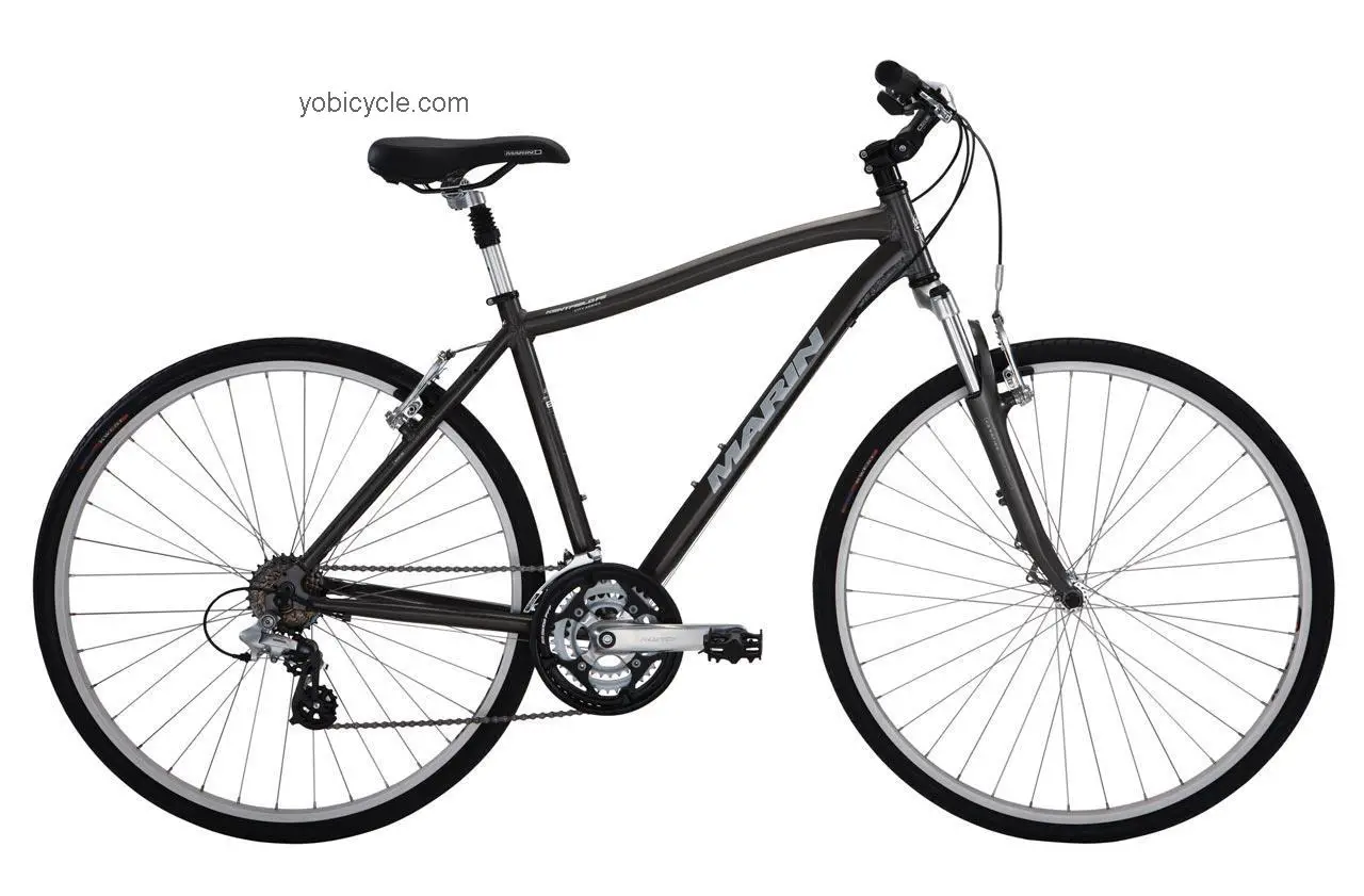 Marin Kentfield FS competitors and comparison tool online specs and performance
