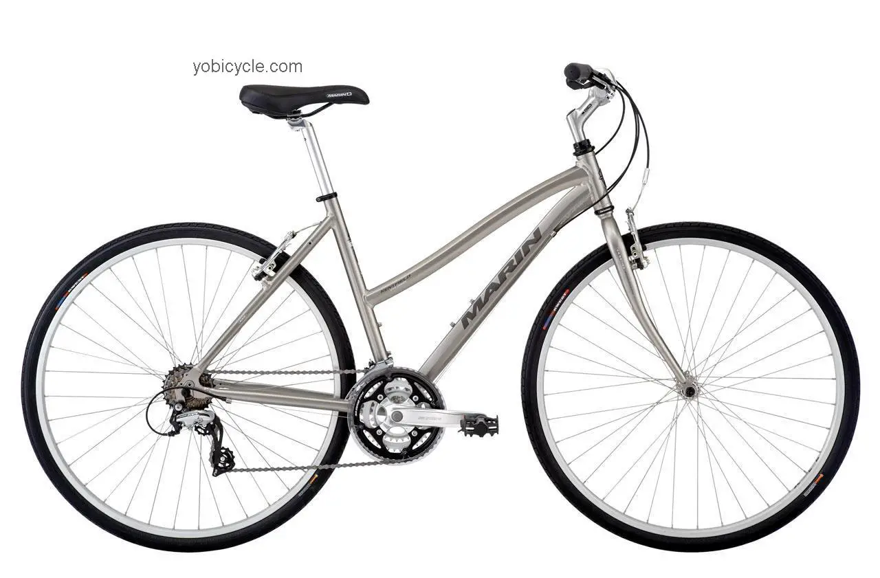 Marin  Kentfield Womens Technical data and specifications