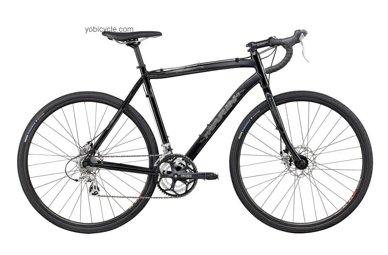 Marin Lombard competitors and comparison tool online specs and performance