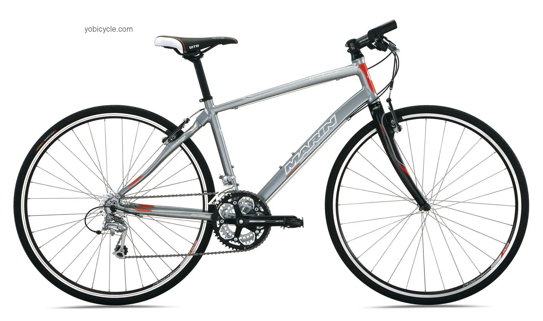Marin Lucas Valley competitors and comparison tool online specs and performance