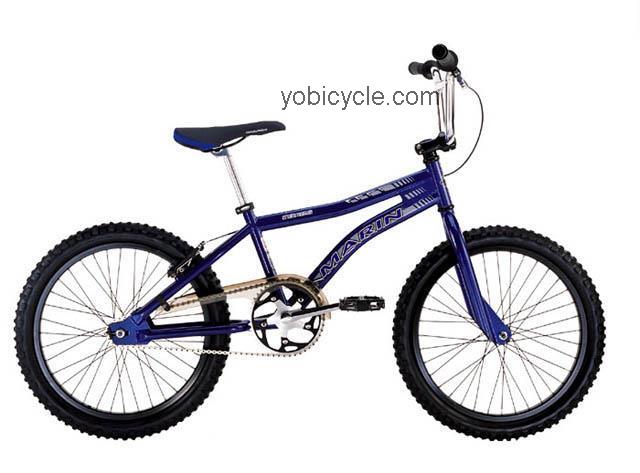 Marin  MBX 125 Technical data and specifications