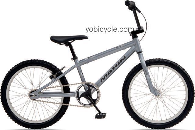 Marin  MBX 150 20 Junior Technical data and specifications