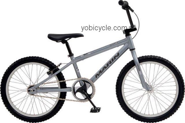 Marin  MBX 150 Junior Technical data and specifications