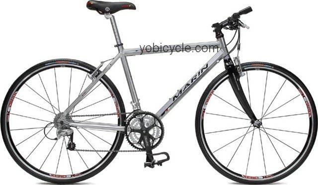 Marin Mill Valley competitors and comparison tool online specs and performance