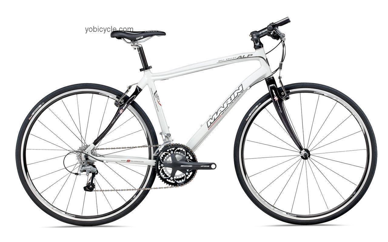 Marin Mill Valley competitors and comparison tool online specs and performance