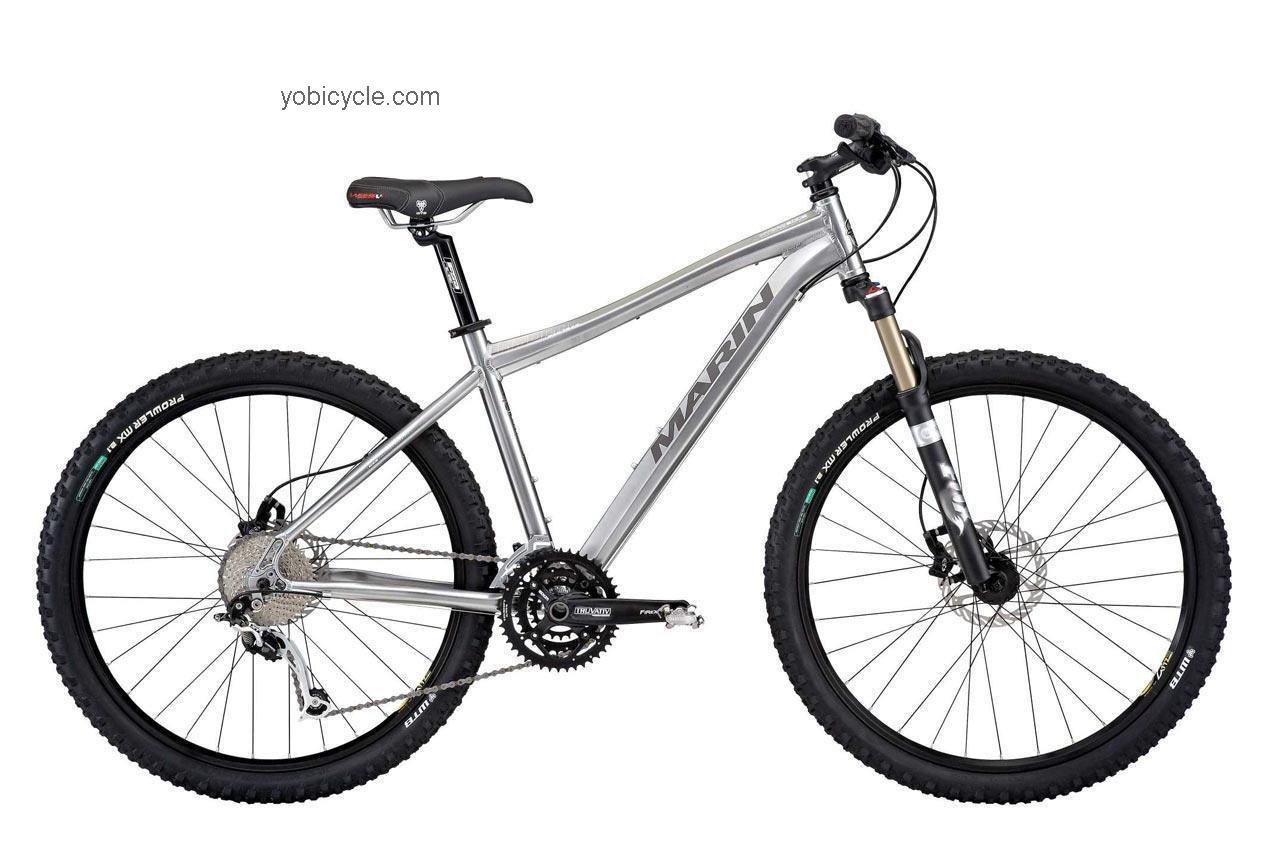 Marin Nail Trail competitors and comparison tool online specs and performance