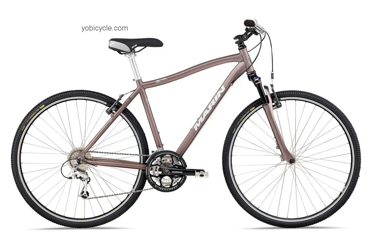 Marin Nicasio competitors and comparison tool online specs and performance