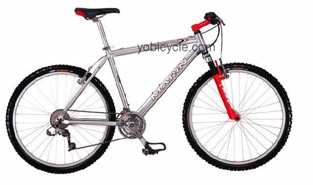 Marin Palisades Trail 1999 comparison online with competitors