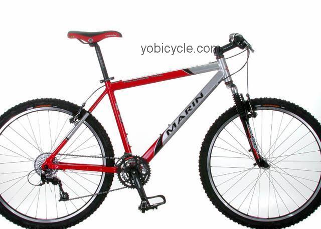 Marin Palisades Trail competitors and comparison tool online specs and performance