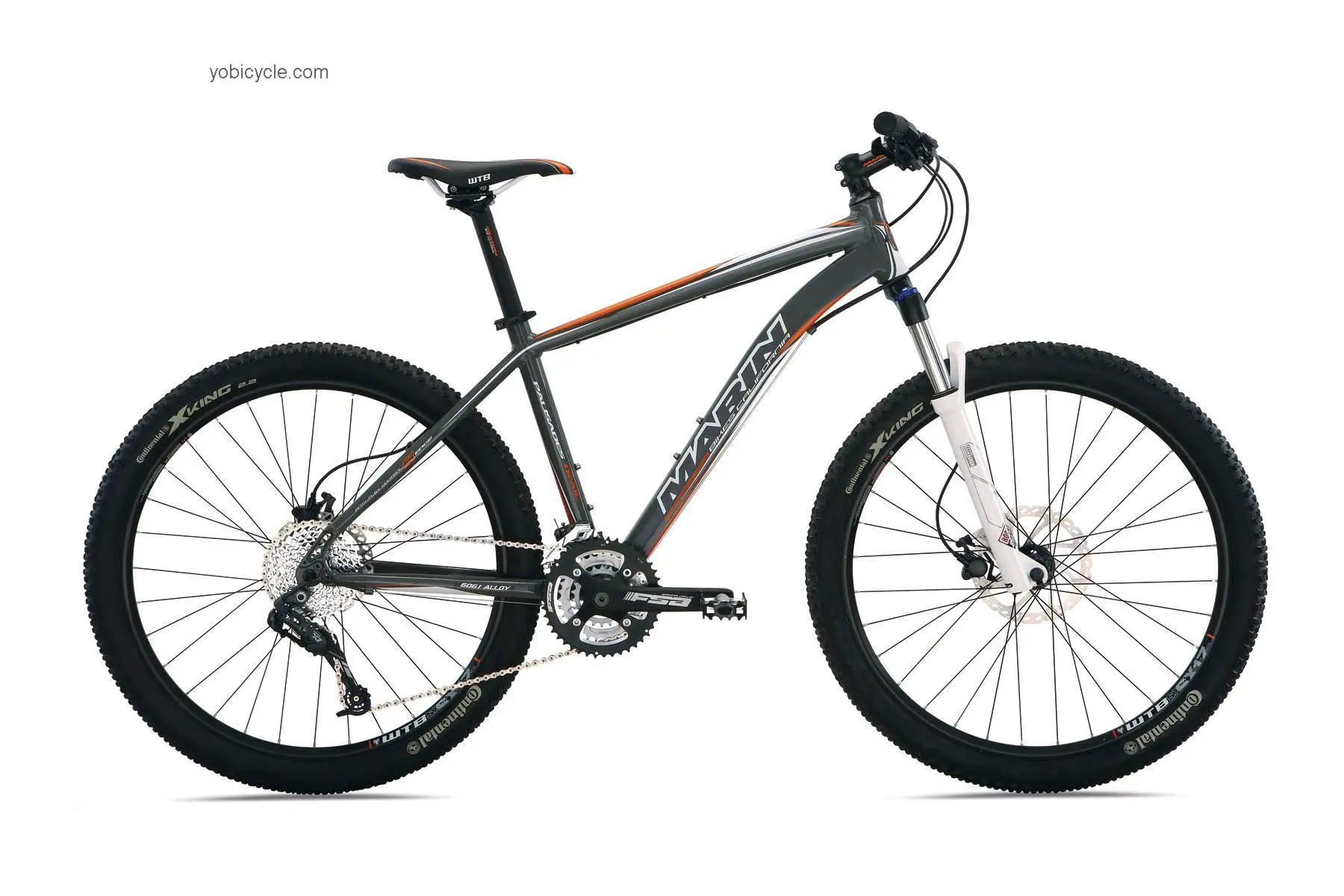 Marin Palisades Trail competitors and comparison tool online specs and performance