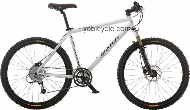 Marin Pine Mountain competitors and comparison tool online specs and performance