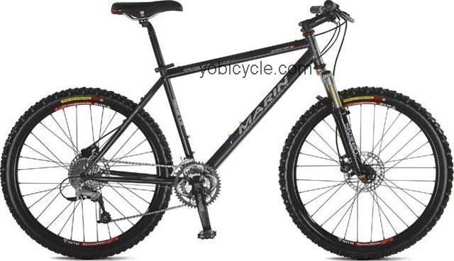 Marin Pine Mountain competitors and comparison tool online specs and performance