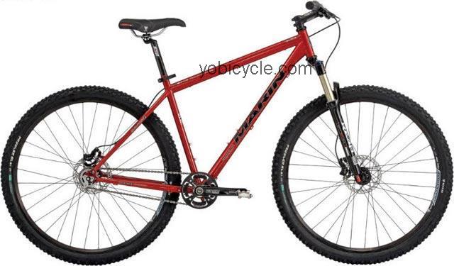 Marin Pine Mountain competitors and comparison tool online specs and performance