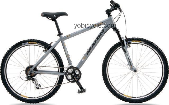 Marin Pioneer Trail competitors and comparison tool online specs and performance