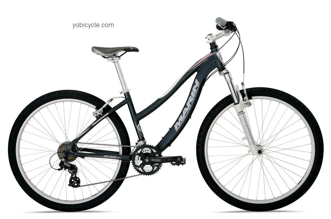 Marin Pioneer Trail Step-Thru competitors and comparison tool online specs and performance