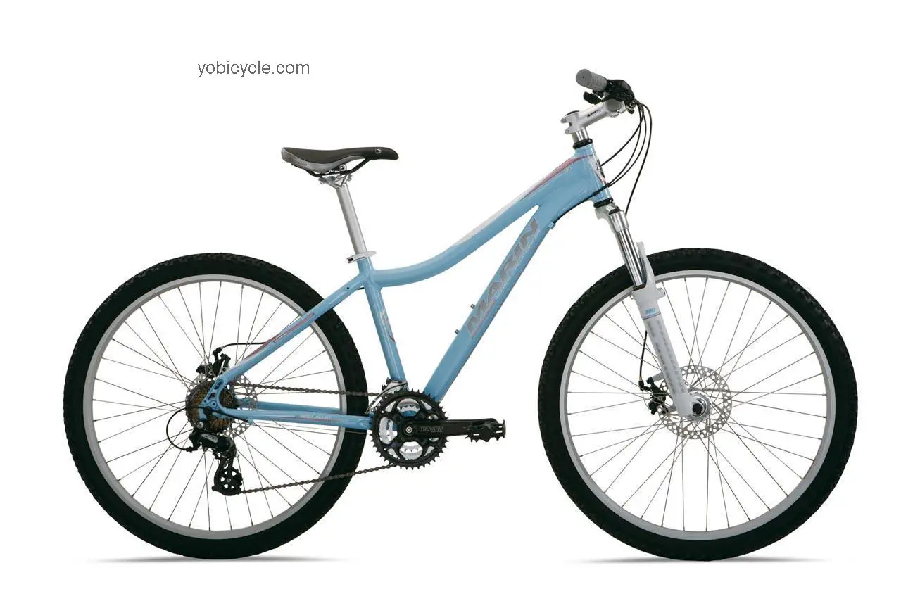 Marin  Pioneer Trail WFG Technical data and specifications
