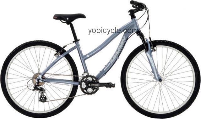 Marin  Pioneer Trail Womens Technical data and specifications