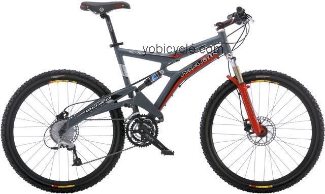 Marin Rift Zone 2003 comparison online with competitors
