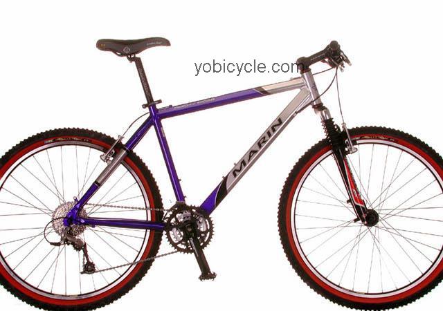 Marin Rocky Ridge competitors and comparison tool online specs and performance